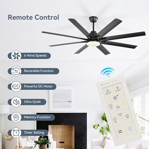 Sofucor 52 Inch Ceiling Fans with Lights, Smart Indoor/Outdoor Ceiling Fan With Remote, Work with Alexa/Google, Quiet Reversible DC Motor, 6-Speed, 8 Blade Black Ceiling Fans for Patio Bedroom Garage thumbnail 7