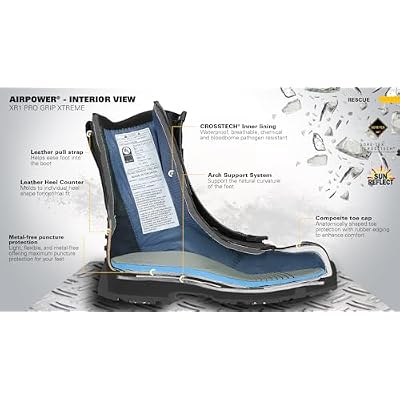 HAIX Airpower XR1 Pro Grip Xtreme Composite-Toed All-Round Protection EMS Workboots with High Performance Winter Soles