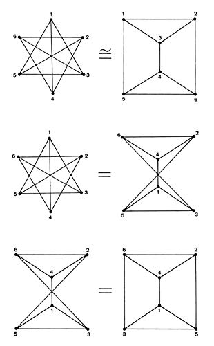 Introduction To Graph Theory (Dover Books On Mathematics) #TOP3