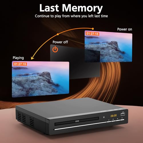image for Wxjwyt DVD Player for TV with HDMI, Region Free，CD Player for Home, 