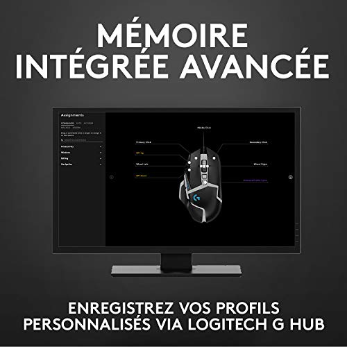 Souris Gamer Filaire Logitech G502 Hero Noire et Blanche - 5