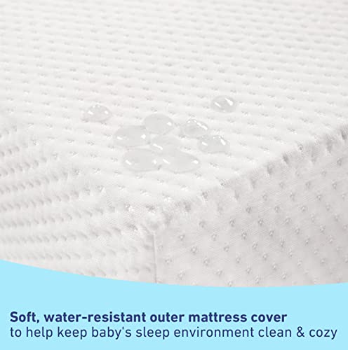 Graco Premium Foam Crib & Toddler Mattress – Greenguard Gold And Certipur-Us Certified, 100% Machine Washable, Breathable, And Water-Resistant Cover, Meets All Applicable Category Safety Standards #TOP2