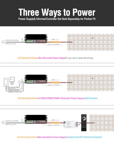 Shine Decor 24V LED Backlight Sheet, 45W 576 LEDs Bright Cuttable LED Panel Sheet, 19.6x9.8in Solder Free Adhesive LED Sheet for Kitchen Backsplash Stone Countertop, CCT 2700K-6500K, 2 Pack - Thumbnail 7