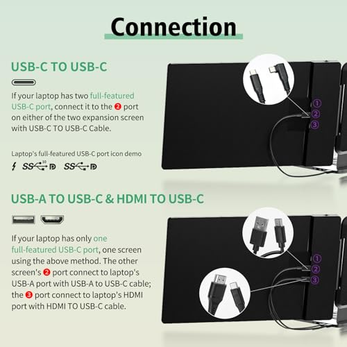 Image of Laptop Screen Extender 14 inch - Triple Portable Monitor 1080P FHD IPS Extra Second Screen HDMI /USB-C Plug-Play Compatible with Wins Mac Dex Chrome Travel Work Fits 13-17 inch Laptops