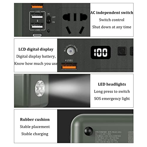 EWYI Portable Power Station, Solar Generator 120W Lithium Battery 140Wh Outdoor Generator Power Supply 39000mAh Power House for Camping, Emergency Backup, Road Trips - Image 6