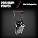Schumacher Electric Wheeled Battery Charger and Engine Starter, SC1325, 4-in-1, Fully Automatic, 250 Amps, 40 Amp Boost Mode, 6 Volt, 12 Volt, for Car, Truck, and Marine Batteries