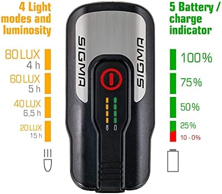 Sigma Sport Unisex reflektor przedni dla dorosłych Aura 80 USB, czarny, rozmiar uniwersalny