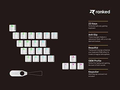 Ranked Rubber Keycap Set, White, 23 Keys - Image 2