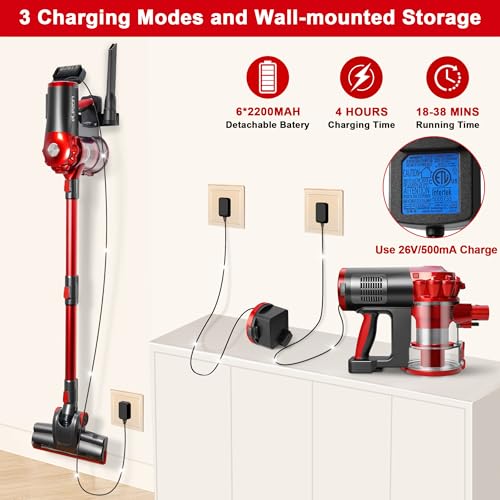 elezon A200 Cordless Vacuum Cleaner の商品画像 5