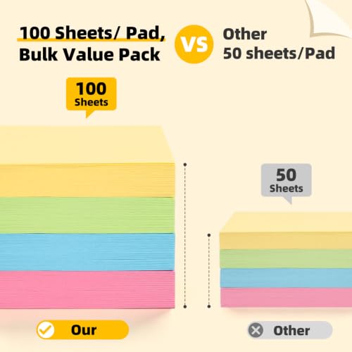 2800 Sheets Sticky Notes 3x3 in, 28 Pads, 100 Sheets/Pad, 4 Soft Colors