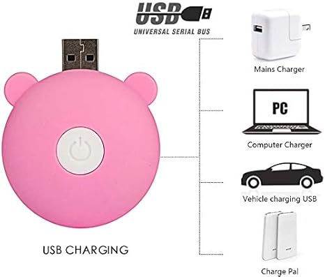 Juguetes Sexuales Agrandar para Mujeres 10 Modos Carga USB ...