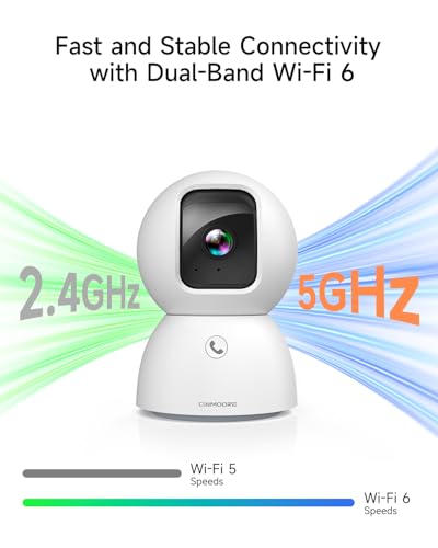 CINMOORE 3K Pet Camera, 5G WiFi Indoor Camera with 4x Zoom, Pet/Dog/Baby Camera with Phone app, Human/Pet/Facial Detection, 360 Pan-Tilt AI Tracking, Night Vision, Plug in, Two-way Audio, Privacy Mode - Image 7