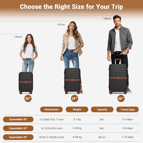 Kono Expandable 3 Piece Luggage Sets with Spinner Wheels, Lightweight PC+ABS Hardside Travel Rolling Suitcases Sets 20in 24in 28in Luggage for Men Women, Black/Brown by Kono - Used condition - Image 3