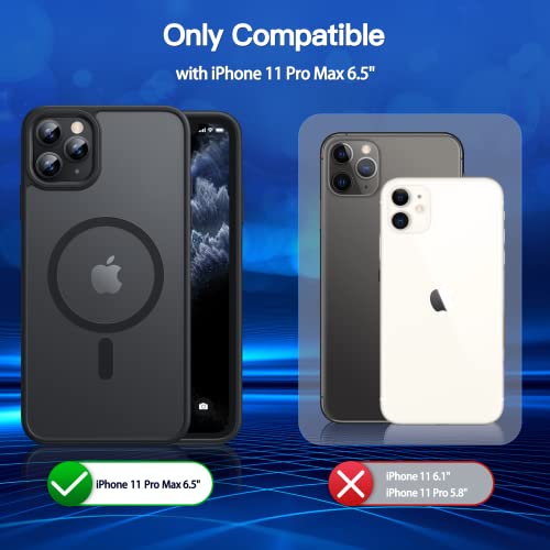 Noonin Strong Magnetic Case For Iphone 11 Pro Max，[Compatibilty With Magsafe] Protective Shockproof Cover Phone Case For Iphone 11 Pro Max 6.5" (Black) #TOP5