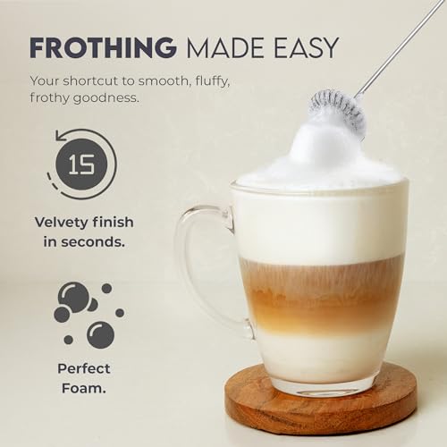 Image of Zulay Powerful Milk Frother Wand - Mini Handheld Stainless Steel - Battery Operated Drink Mixer for Coffee, Lattes, Cappuccino, Matcha - FrothMate Gift - Black