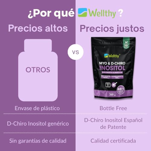 Essential Nutrition, Imagen adicional