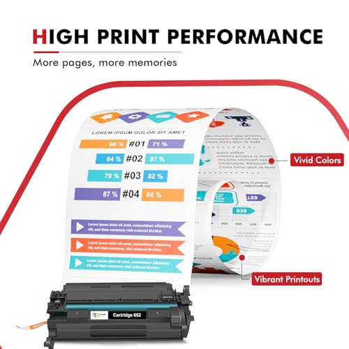Image of 052 Black Toner Cartridge 2-Pack: Compatible Replacement for Canon 052 052H Toner Cartridge High Yield CRG052 for Canon imageCLASS MF426dw MF424dw MF429dw LBP215dw LBP214dw LBP210 MF420 Series Printer