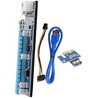 HOMSFOU Adaptador Tarjeta Gráfica Pcie Mini Pci-E a Pci-E con