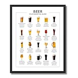 Novosta Beer Your Essential Guide 8x10 Inch Poster - 20 Unique Beer Illustrations & Descriptions - Kitchen and Bar Wall Art - Thick Poster Paper (8x10 Inch Beer Your Essential Guide Print)