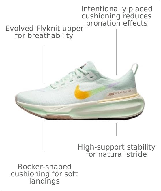 Image of Nike Women's Invincible 3 Running Shoes