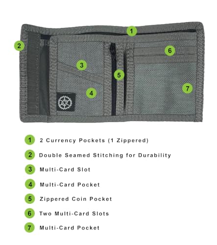 Image of Sprocket Nylon Billfold Wallet with Zippered Coin Pocket (Grey Ballistic)