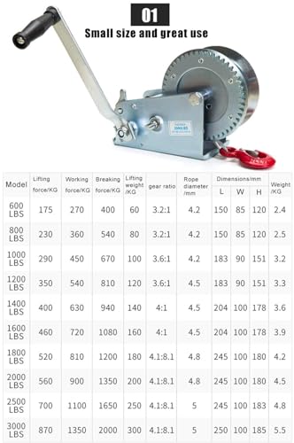 Przenośna wciągarka linowa ze stali o wysokiej wytrzymałości - Pojemność 544 kg - Ręczna korba do przyczep i łodzi - Dwukierunkowy mechanizm zapadkowy - Napraw
