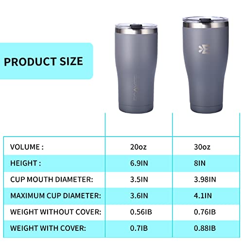Ecoyee Coffee Travel Mug, Double Wall Vacuum Insulated Inner Spray Stainless Steel Water Mug, Cold&Hot Drinks, Coffee Cups Reusable/Car Using/Office Cups/Gift Choice（Grey, 30Oz） #TOP3