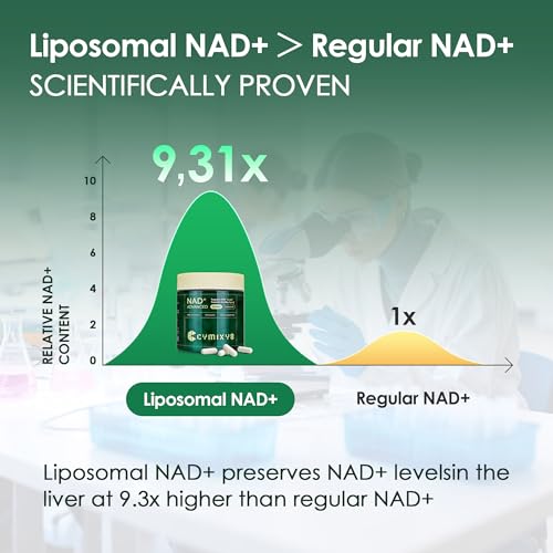 nad supplement liposomal nad supplement with resveratrol high absorption nad booster for men and women cellular energy and vitality 120 capsules anti-aging support