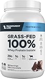 Transparent Labs Grass-Fed Whey Protein Isolate - Naturally Flavored, Gluten Free Whey Protein Powder with 28g of Protein per Serving & 9 Amino Acids - 30 Servings, Milk Chocolate