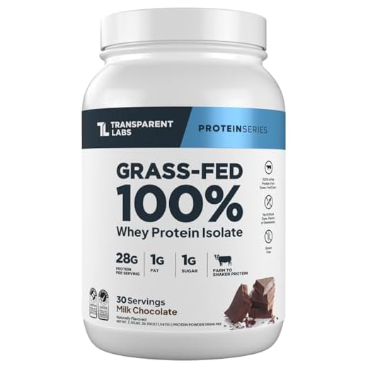 Transparent Labs Grass-Fed Whey Protein Isolate - Naturally Flavored, Gluten Free Whey Protein Powder with 28g of Protein per Serving & 9 Amino Acids - 30 Servings, Milk Chocolate