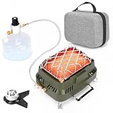 GFTIME Camping Heizung Gasheizstrahler 1100W, Tragbare Outdoor Gasheizung mit Aufbewahrungstasche, Mini Heizstrahler mit Edelstahl-Schutzgitter, manuelle Zündung, für Camping Angeln Garten Terrasse
