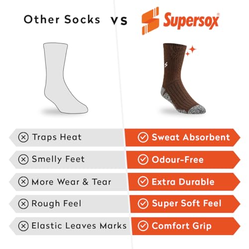 Image of Supersox Calf Length Sports Socks For Men Combo, Made With Durable Breathable Cotton, Anti Odour, Anti Bacterial, Anti Sweat, Moisture Aborbant with Thick Cushioned Bottom (Multicolor, Pack of 3)