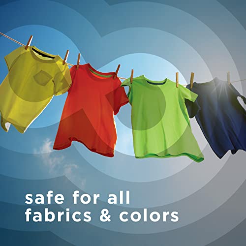 Pulse Non Stops Laundry Scent Boosters - Fresh Scent - Scent Boosting Beads - Long Lasting Fragrance (20.1 Oz) #TOP6