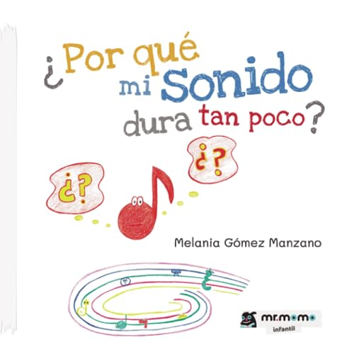 ¿Por qué mi sonido dura tan poco? (SIN COLECCION)