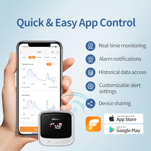 Smart Air Quality Monitor Indoor