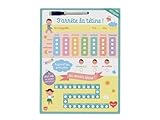  Tableau effaçable - J\'arrête la tétine !