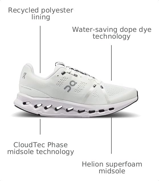 Image of On Men's Cloudsurfer Next Sneakers