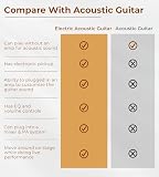 Gitara akustyczna 3/4 Rozmiar 3/4 Gitara Elektryczna Akustyczna 36 Cal Przycinana Przycinana Gitara Przycięta Pakiet Dla Początkujących Studentów Świerk Top Gitara