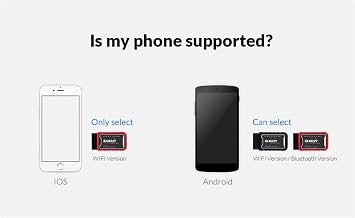 ELM327 OBD2 Scanner WiFi Car Failure Detector OBD OBDII Code Reader Check Engine Light Diagnostic Scan Tool for iOS and Android (WiFi Version)