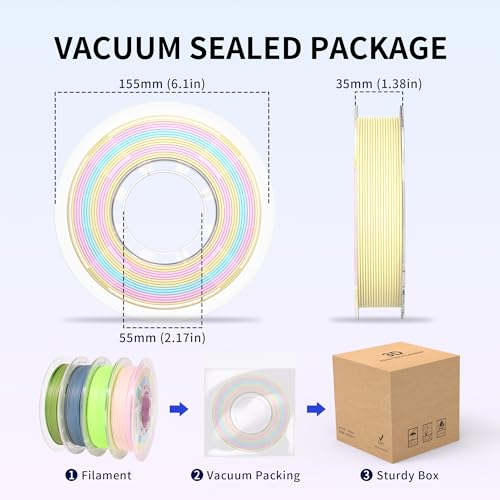 Image of RAMBERY Matte PLA 3D Printer Filament Bundle Upgraded Multicolored Filament 1.75mm 4 Packs Multi Color Change 3D Printing Filament for Most 3D Printers, 4 Spools 250g Each (Total 2.2lbs)
