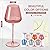 JOVGANK Colored Wine Glasses Set of 6, Hand Blown Large Colorful Red Wine Glass 18Oz, Lead-Free Premium Crystal Long Stem White Wine Glass, Daily Use, Wedding Anniversary or Christmas Gift, Multicolor