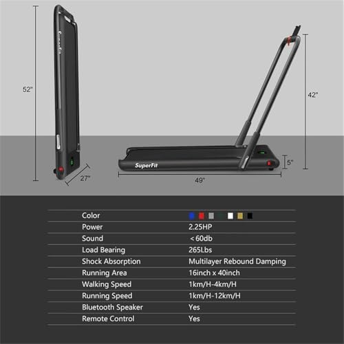 Image of Pemberly Row 2.25HP Folding Treadmill, Black Plastic, Compact Design, 2-in-1 Running /Walking Modes with Remote Control, Bluetooth Speaker, LED Display, 40 inchx16 inch Running Area, Home Gym Fitness Use