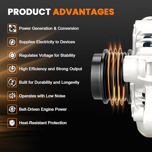 Image of High Output Alternator Compatible with Ford Escape 2013 2014 2015 2016 2017 2018 2019 1.5L 1.6L, 12V 150Amp CW 6-Groove Pulley, Replaces 104210-2330 CJ5T-10300-BB CJ5Z-10346-D