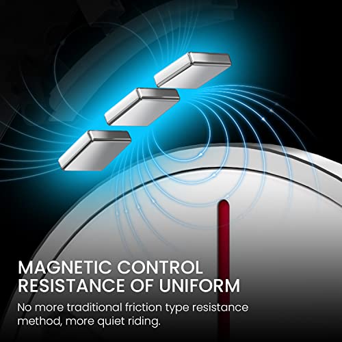 YESOUL S3 Smart Exercise Bike Stationary Bike Spin Bike - Magnetic Resistance Built-In Bluetooth Heart Rate Monitor iPad Mount for Home Indoor Workout (White)