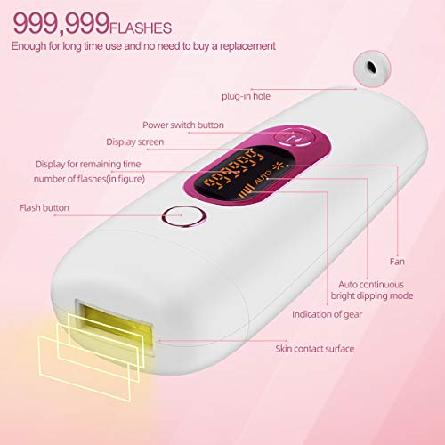 Hair Removal for Women and Man GREPRO Hair Removal Upgraded 999,999 Permanent Painless Flashes Hair Remover Device for Facial and Wholebody Home Use