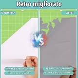 Astonatick B0BCYY65G9 lato 3