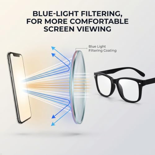 Image of Eyekepper Blue Light Glasses Men Women, Small Black Eyeglasses