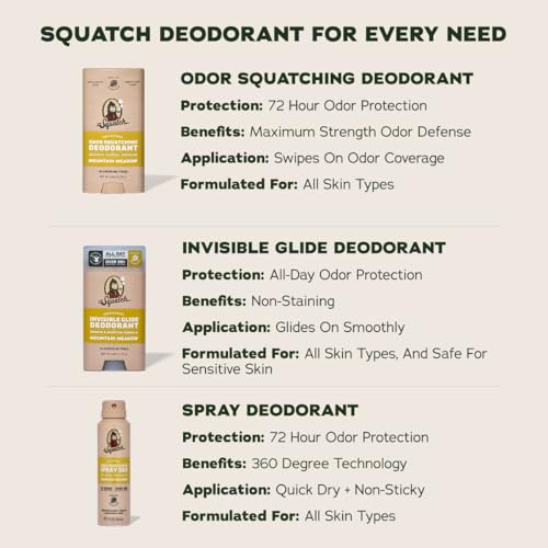 Dr. Squatch Invisible Glide Natural Deodorant Men, Aluminum Free (2-Pack) - image 7