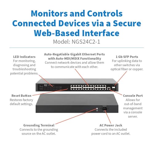 Image of Eaton Tripp Lite Series 24‑Port Gigabit Managed Switch with 2 SFP Ports, Easy Smart Web‑Managed Layer 2 Network Ethernet Splitter, 1 Gbps, 1U Rack Mount or Desktop, 3‑Year Warranty (NGS24C2-1)