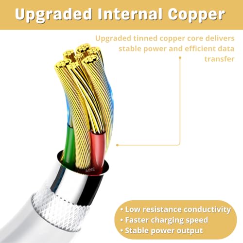 Image of HANYCONY 65w Type C Charging Cable | Compatible with Realme 12 /12 Pro Plus /11 Pro Plus /11 Pro /10 Pro+ /9 Pro /8 /7 / 60 Pro /50 Pro /30 /20 /C21 | SUPERVOOC Support | Original Fast Charging